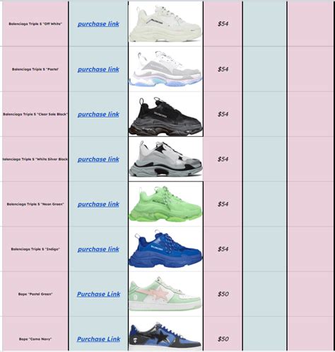 You cant expect a legitimate transaction to happen from a website with a URL that reads cheapdesignershoes, designershoeswholesale, or brand-name-shoes-outlet. . Dhgate spreadsheet shoes review